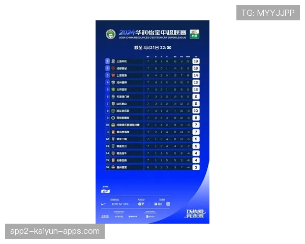 体育赛事票房为何屡创新高 体育赛事票房为何屡创新高